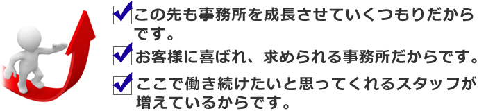 この先も事務所を成長させていくつもりだからです。お客様に喜ばれ、求められる事務所だからです。ここで働き続けたいと思ってくれるスタッフが増えているからです。