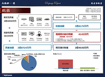 報告書４